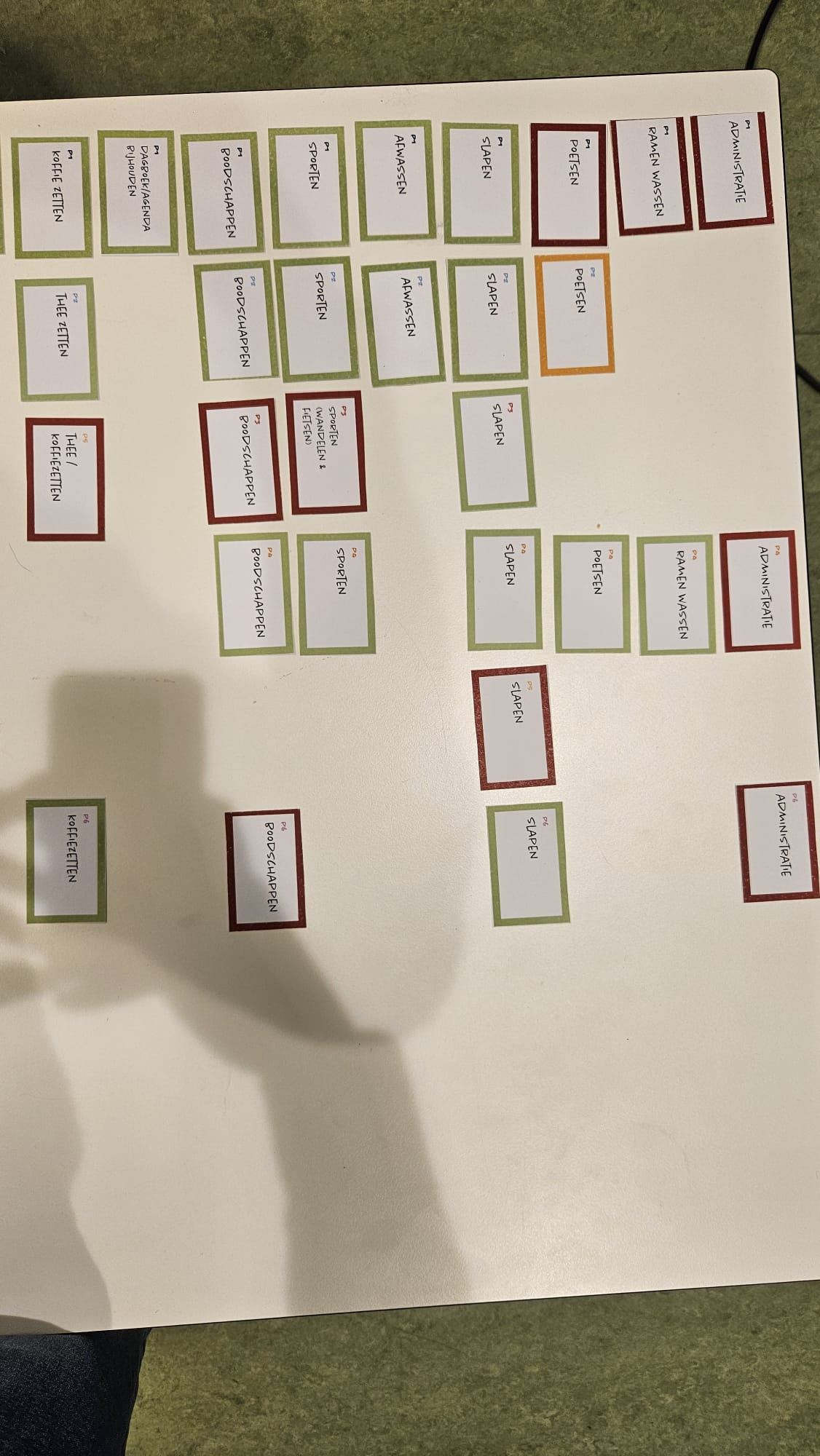 Dataset Ouderenanalyse